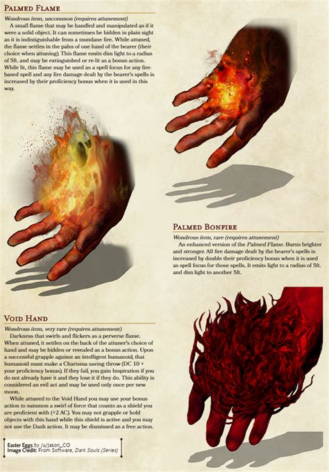 Forbidden Rituals: Unlocking the Potential of Blood Magic in Dungeons and Dragons